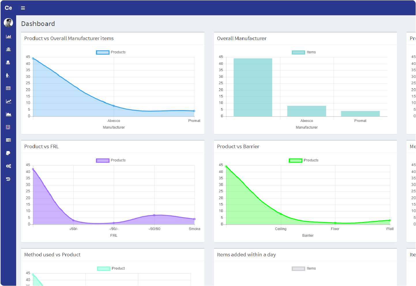 Passive Fire Building Inspection App